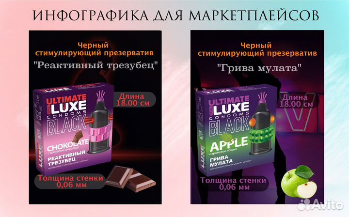 Инфографика для маркетплейсов