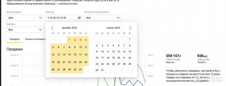 Готовый бизнес на Яндекс.маркет