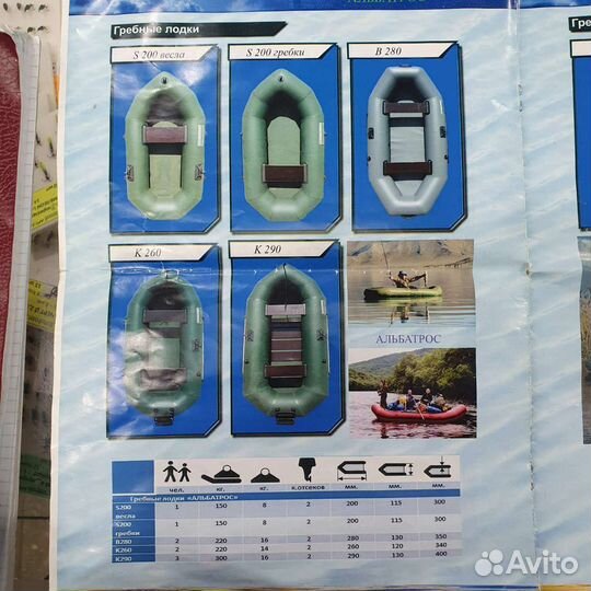 Пвх Лодки