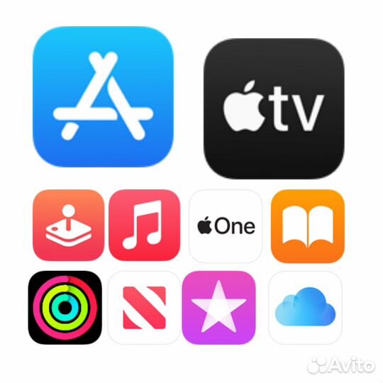 Пополнение Apple ID (iTunes, iCloud)