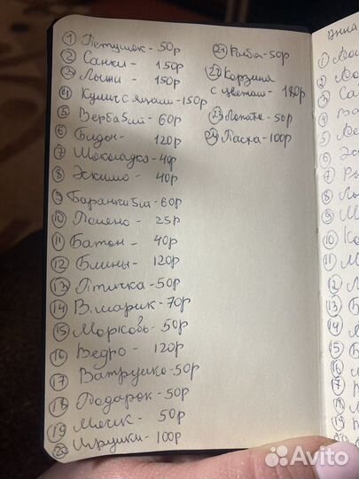 Миниатюра для ватных игрушек