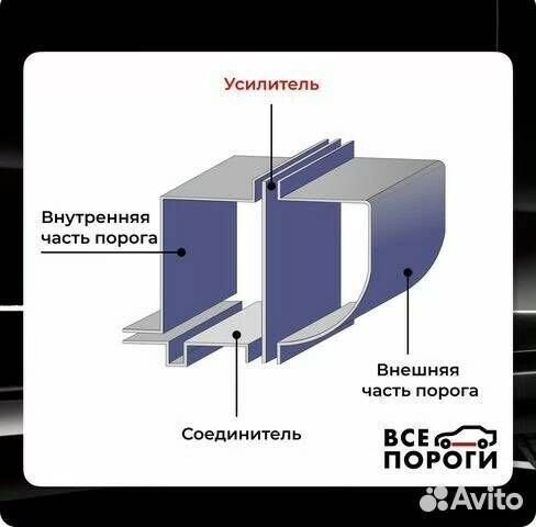 Усилитель порога Opel Omega A