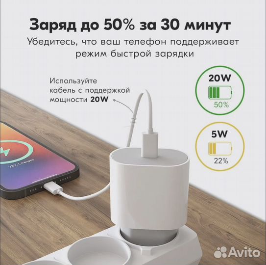 Быстрая зарядка для iPhone 20w