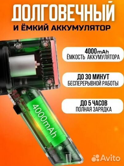 Пылесос для автомобиля беспроводной