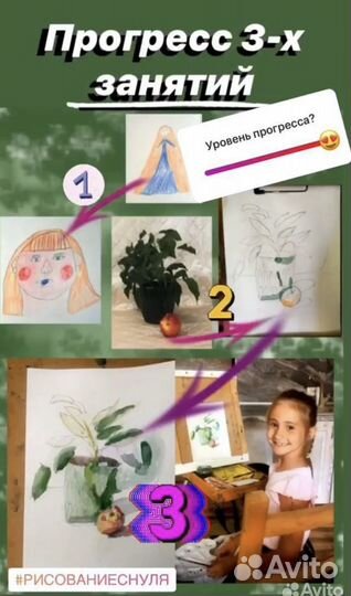 Преподаватель Живописи/Рисунка от А до Я online