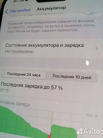 iPhone 14 Pro, 128 ГБ