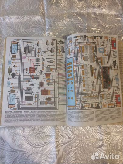 Руководство по ремонту ваз 2108-09,99
