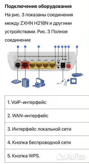 Wifi роутер