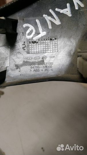 Накладка декоративная правая Hyundai Avante