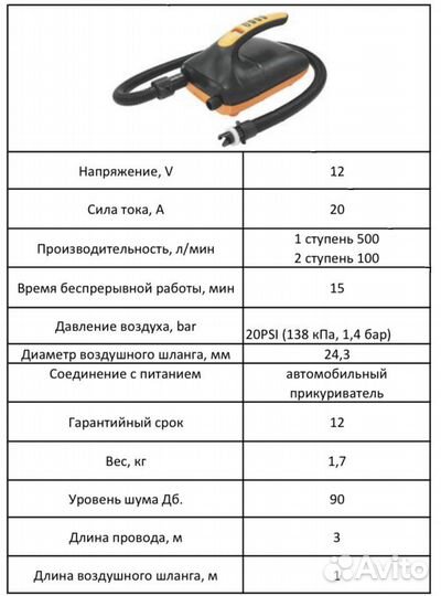 Электронасос Stermay ht-782 для лодки