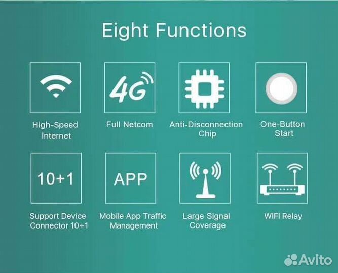 Мобильный роутер Bolt Zong 4G (Huawei)