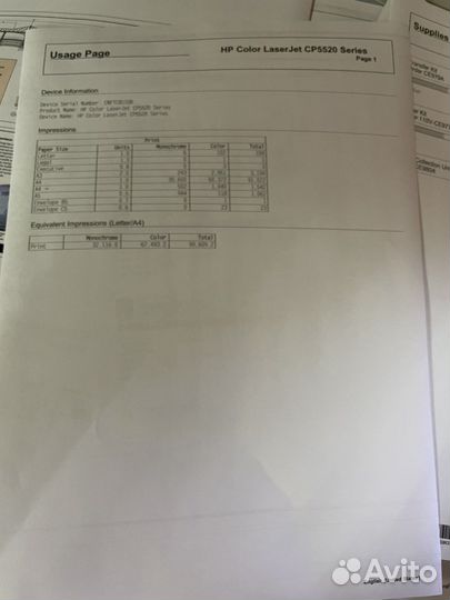 Принтер Hp CP 5525