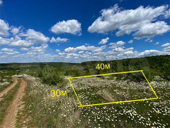 Участок 12 сот. (ИЖС)