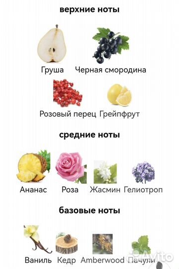 Духи Giorgio Armani si passione качество оригинал