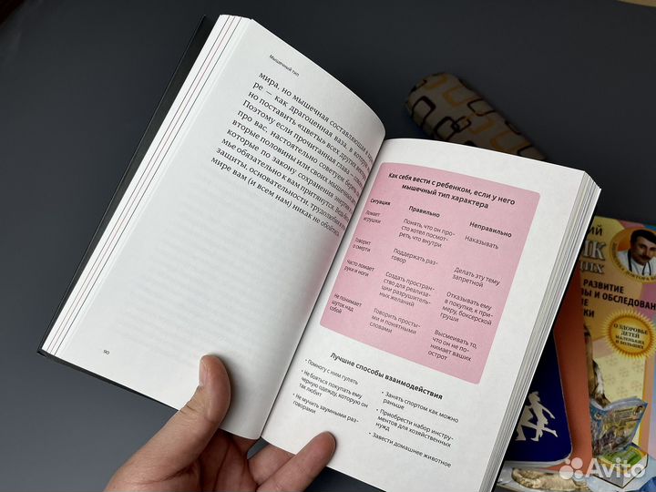 Книги пакетом по саморазвитию о мамах и детях