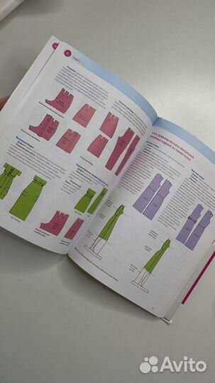 Burda Моё хобби шитье