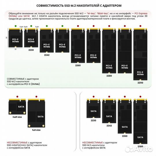 Адаптер SSD NVMe M.2 2230 2242 для MacBook A1708 2