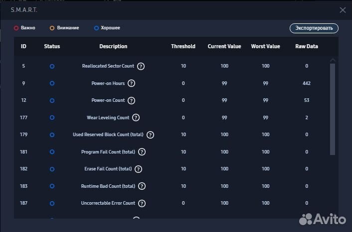 SSD Samsung 870 EVO 500gb