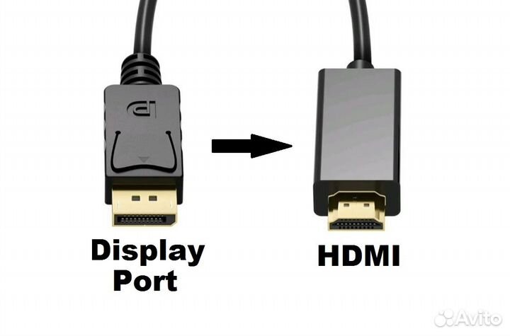 Видео кабель DIsplayport - hdmi 1080 FullHD