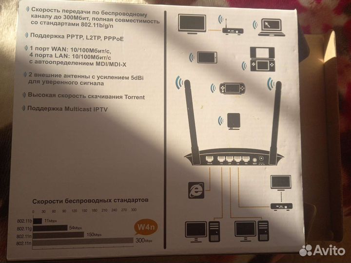 Маршрутизатор SNR-CPE-W4N и zyxel