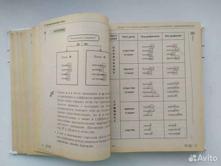 Справочник школьника 1-4 кл