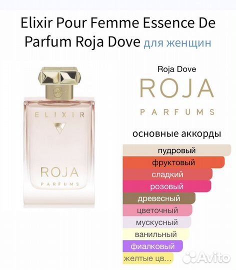 Elixir Pour Femme Roja Dove 10 мл