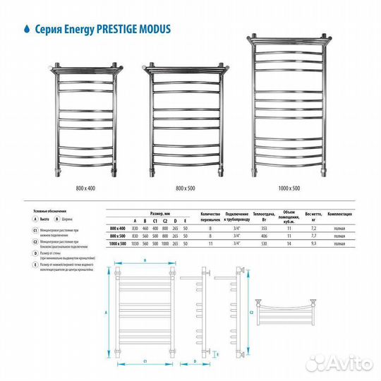 Водяной полотенцесушитель Energy Prestige Modus 80