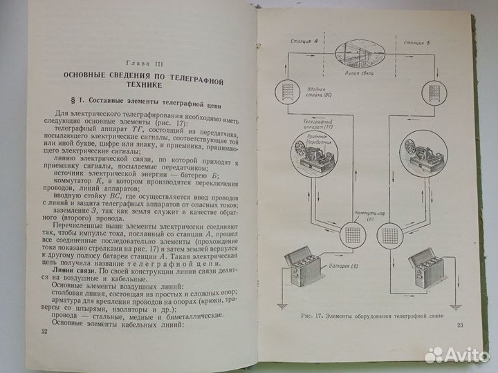 Пособие телеграфисту