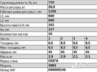 Рессора УАЗ Фермер 16 листовая усиленная (новая)