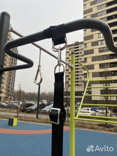 Функциональные петли (TRX )