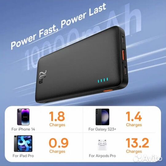 Powerbank Baseus Airpow 20W (новый) 10000 mAh