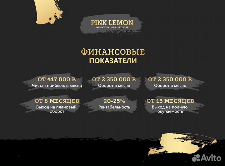 Франшиза студии красоты