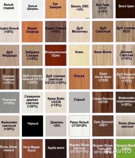 Шкаф-купе напрямую с фабрики