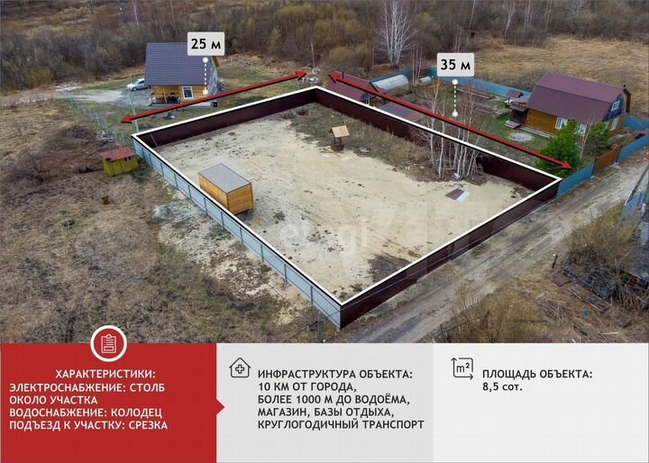 Участок 8,5 сот. (СНТ, ДНП)