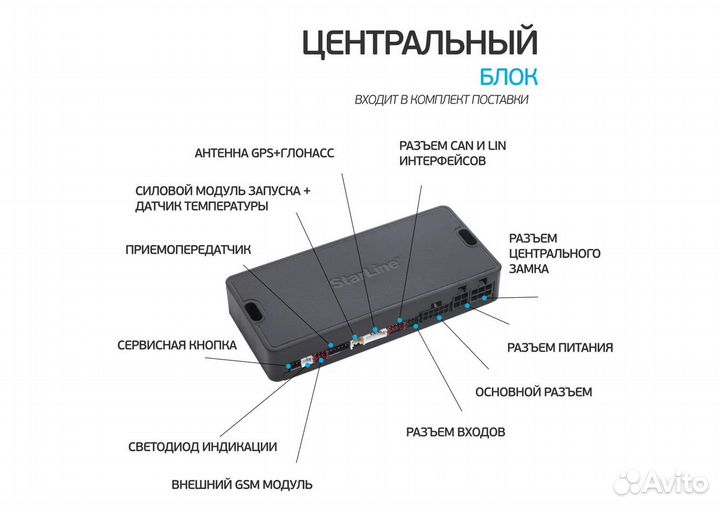 Автосигнализация StarLine A93 v2 GSM