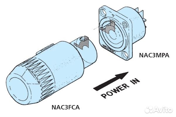 Neutrik NAC3MPA-1 - панельный разъем PowerCon