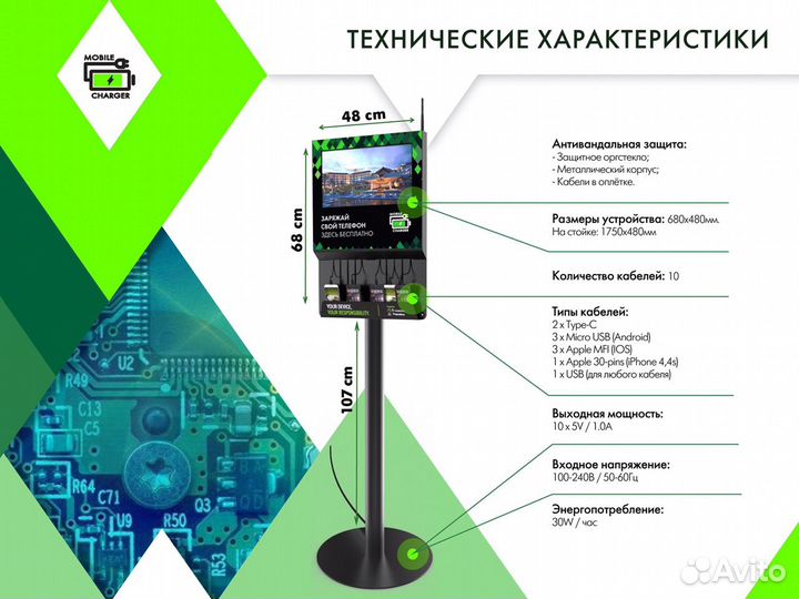 Зарядная станция для клиентов и персонала