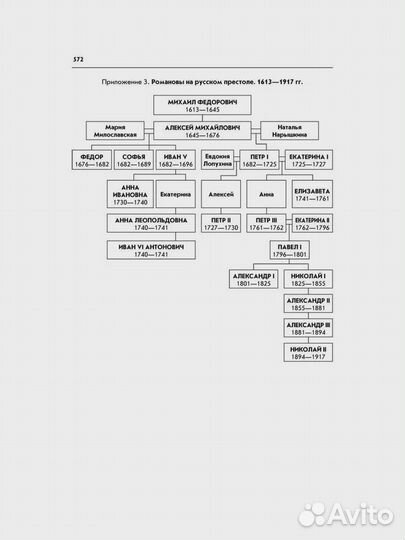 Основы курса истории России.-2-е изд. Орлов Алекса