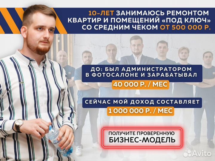 Готовый Бизнес на услугах Ремонт квартир