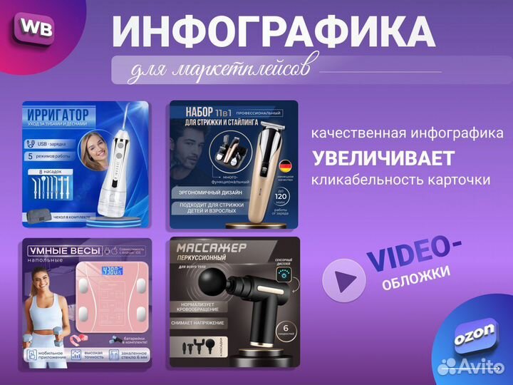 Инфографика для маркетплейсов