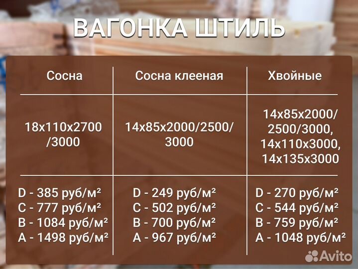 Вагонка штиль, евро, фальц – сосна и хвойные