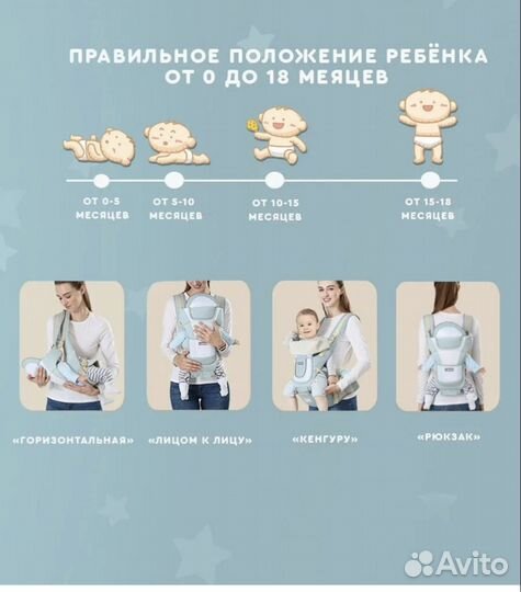 Рюкзак-переноска, кенгуру-слинг для переноски