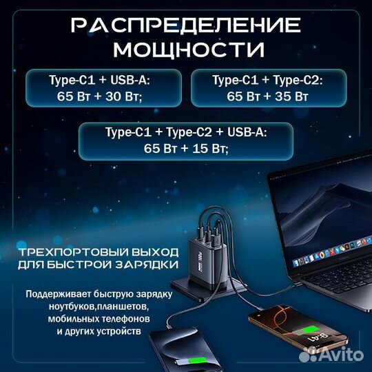 Быстрая зарядка 100вт remax сетевое зарядное устро