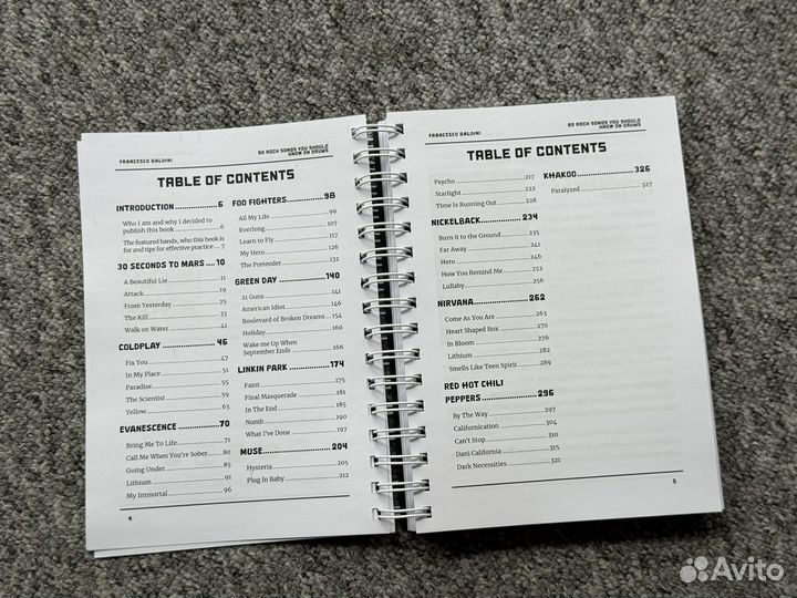 Учебник «Барабаны. 50 рок-песен»