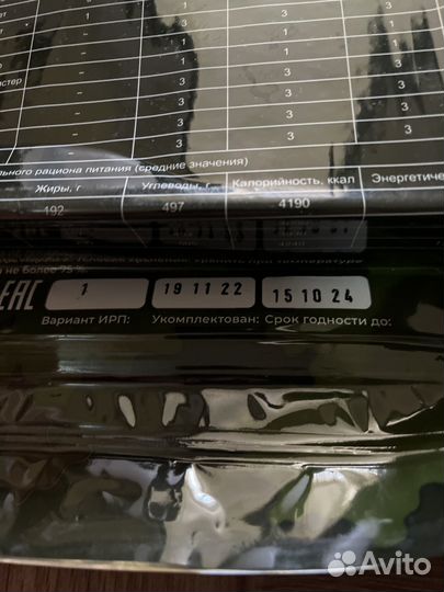 Ирп сухой паек