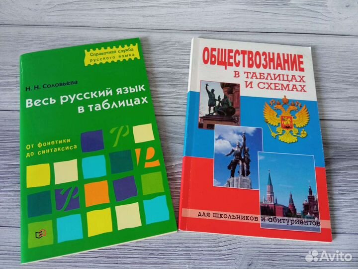 Учебные пособия по истории, обществознанию и т.д