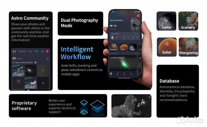Интеллектуальный телескоп Seestar S50