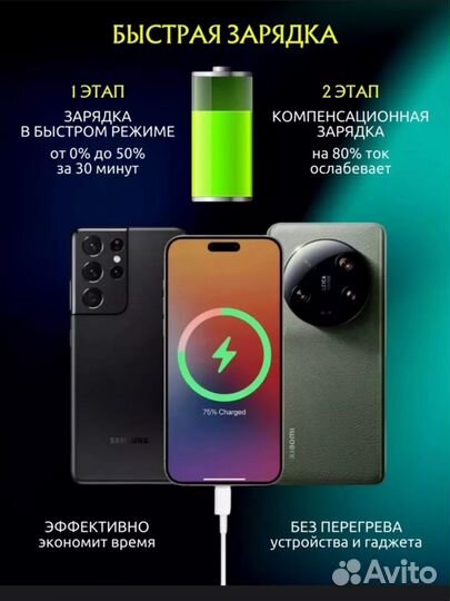 Зарядное устройство для iPhone 15