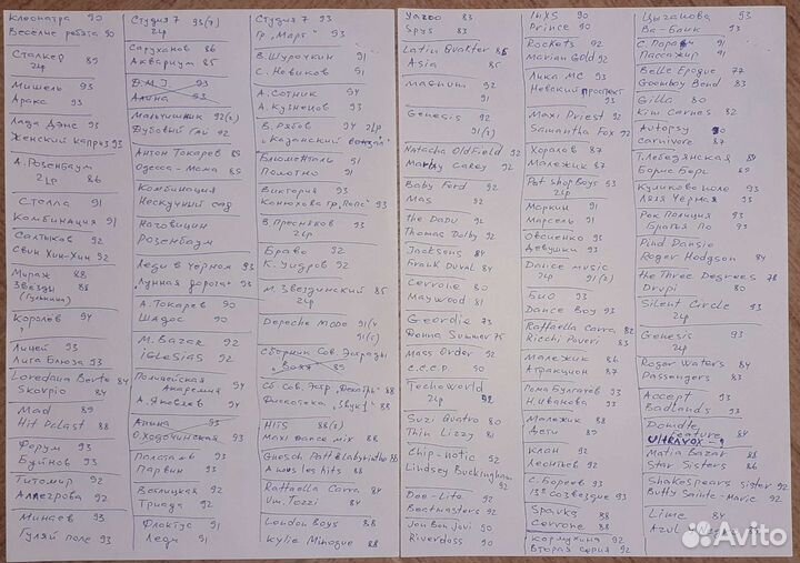 Магнитофонная плёнка катушки