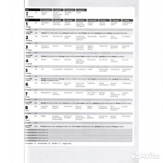 Solutions. Pre-Intermediate. 3 Edition. Workbook